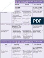 Nursing Care Plan The Child or Adolescent Hospitalized With Depression