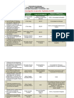 Proyec Inves para Pag Web Sep 2020.Xlsx - en Ejecución