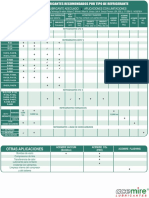 Tabla.pdf