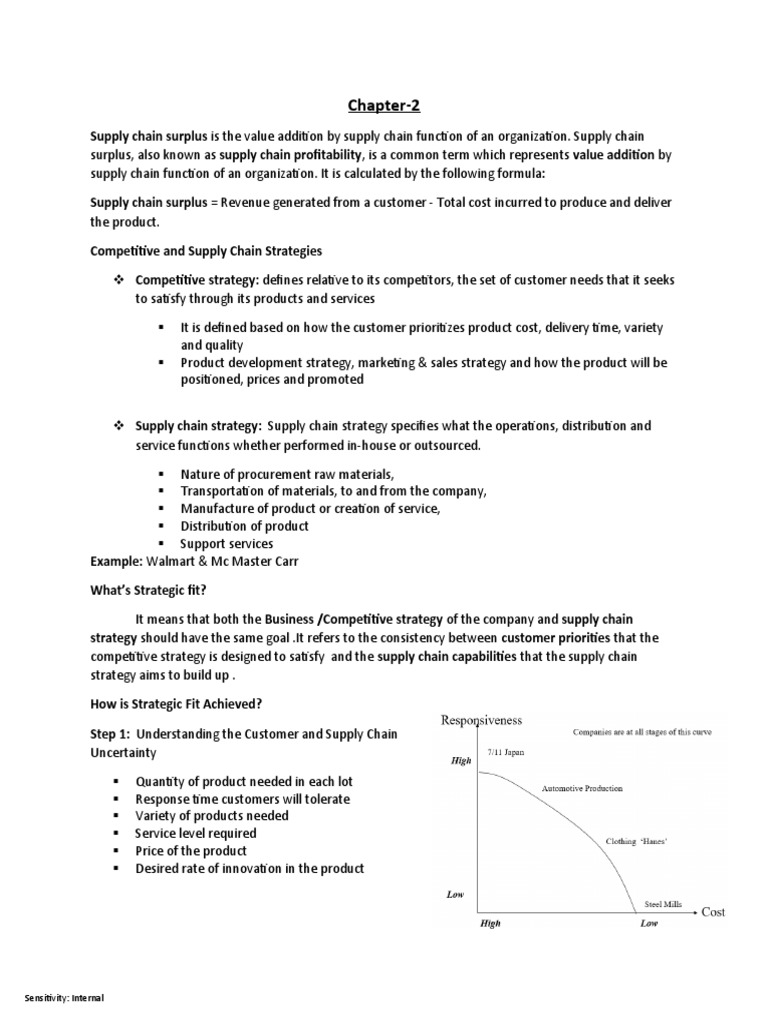 Achieving Strategic Fit in Supply Chains | PDF | Supply Chain | Supply ...