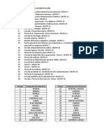 TP Escuelas de La Por Grupos