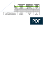 Prersonal para Ingresar Desde El 14 de Septiembre A La OFICINA