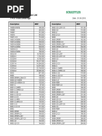 Maximum Retail Price List FAG India Bearings