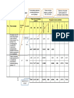 Статички план - пример PDF