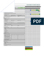 Cronograma de Implement Sig