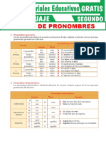 Clases de Pronombres átonos.pdf