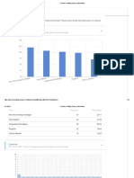 Customer Profiling Survey - KoboToolbox PDF