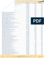 Mirisni Katalog Download 2 Data PDF