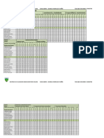 Matriz Evaluativa 2019