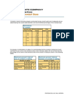 Determining Conduit Sizes: Installation Practices