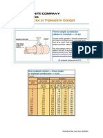 Single Conductor or Triplexed in Conduit: Ampacity Tables