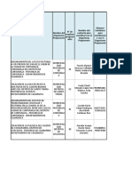 Ejemplo Del Llenado de Diagnostico