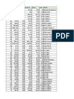 Práctica Excel Básico Sesión 6