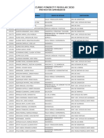 Nomina de Proyectos Aprobados Regular 2020