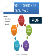 Guia Modelo Gestion de Problemas PDF