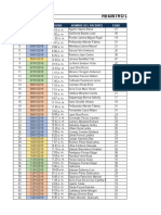 Estadistica inferencial Final - Excel asas