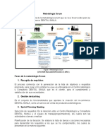 Metodología Scrum