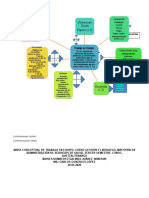 Mapa Conceptual Trabajo en Equipo