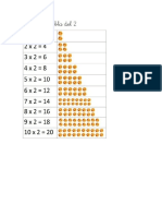 Tabla Del 2