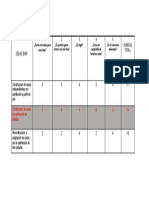 ELECCION IDEA EMPRESARIAL PUNO