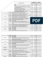 Matriz analisis peligros