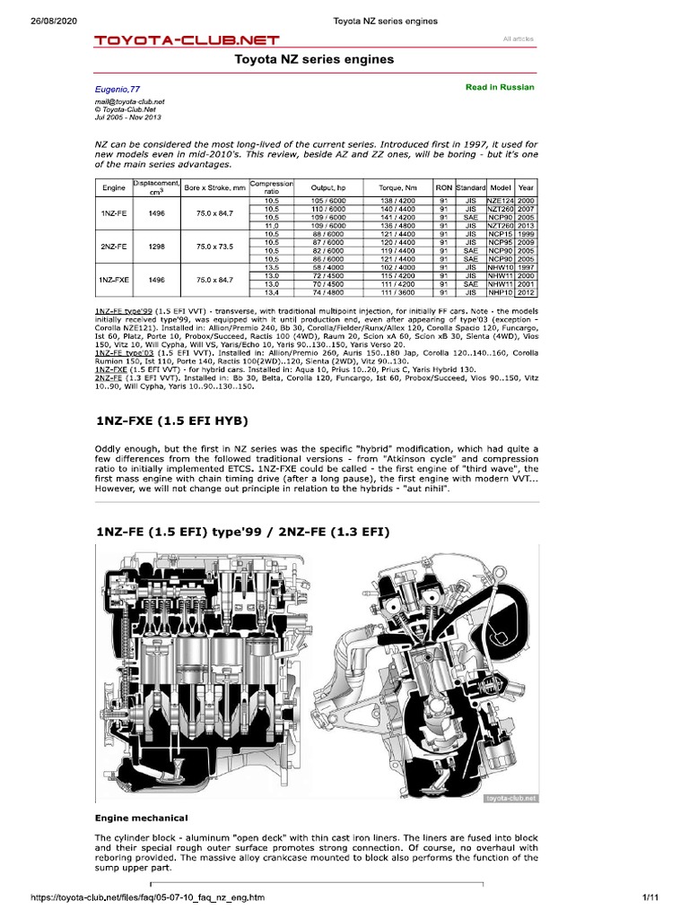 Toyota 1nzfe Engine Oil Capacity Clearance Cheap