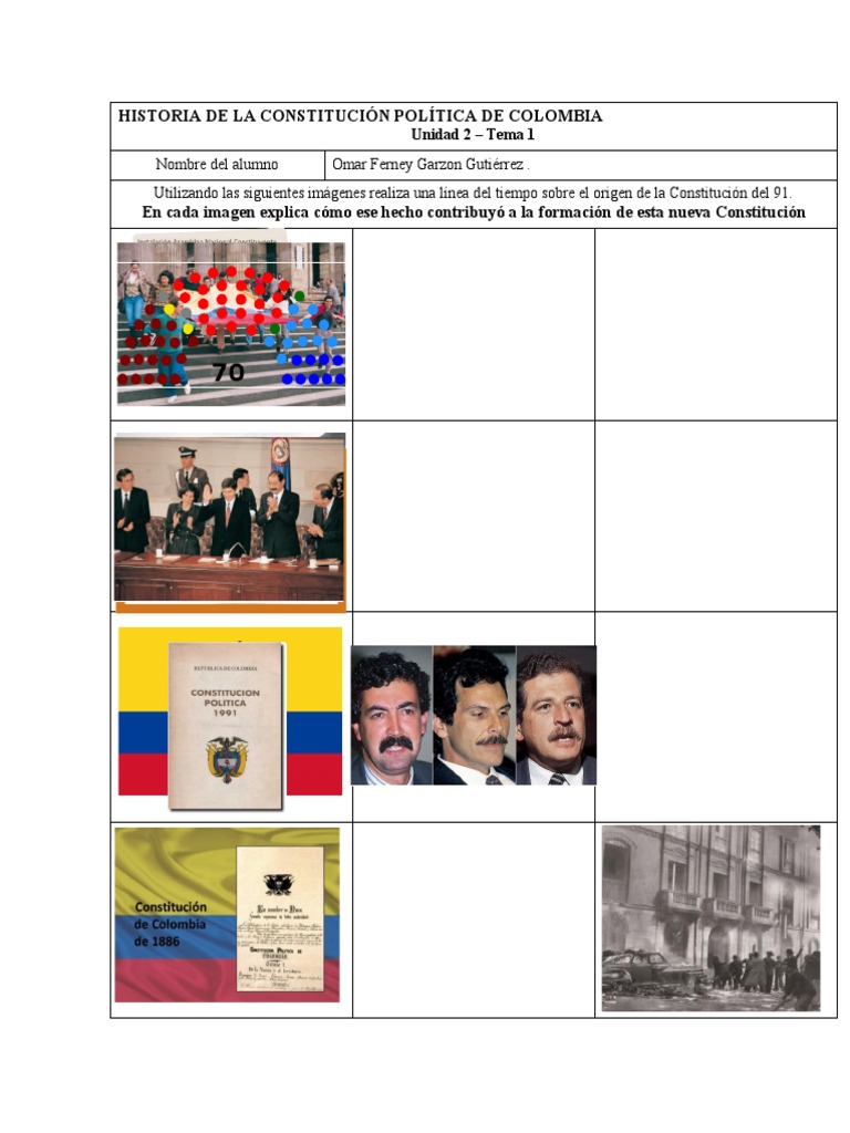 Origen y historia de la Constitución 1991 | PDF | Colombia | Justicia