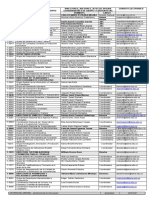 Listado Dependencias - coordinadores Di-General 21-05-2020 (2)