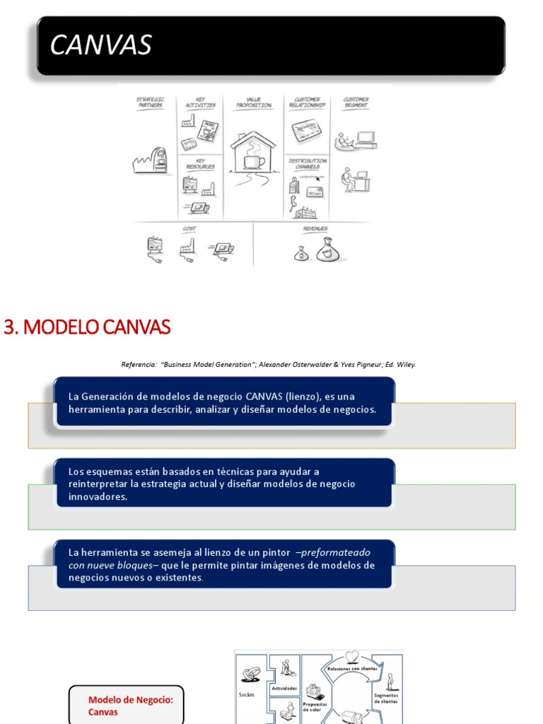 Guía del Modelo Canvas para Negocios | PDF | Modelo de negocio ...