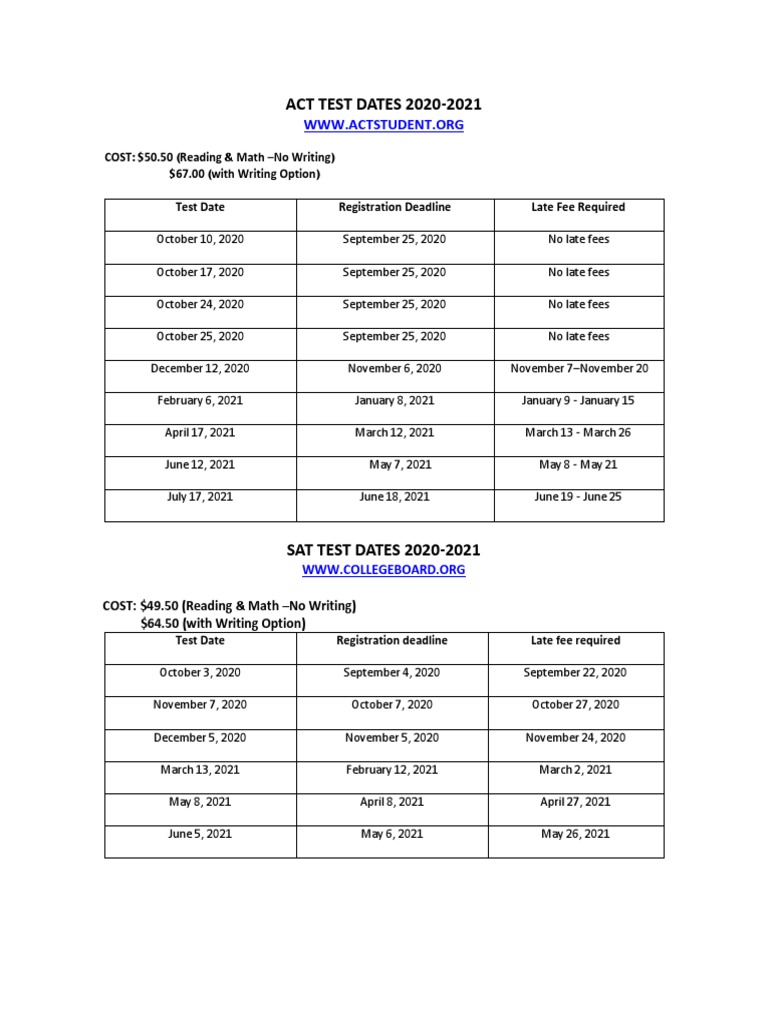 20-21 ACT-SAT Dates | PDF