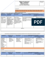 Planificacón Curricular Bbachillerato Educacion Fisica