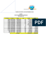 Coop de Hospitales de Antioquia PDF