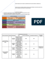 1 PARTE DE PROCESOS.docx