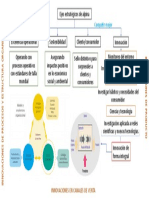 Ejes estratégicos Alpina innovación procesos