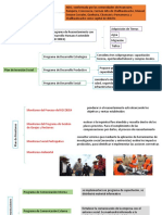 Economia Circular