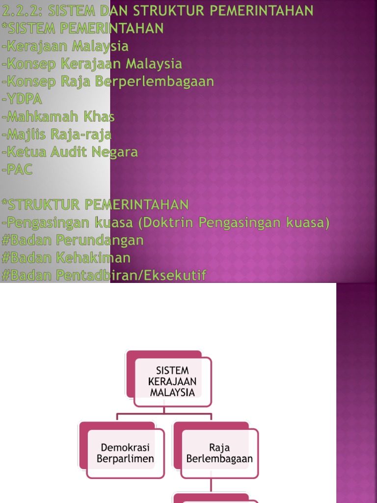 PA Sem 1 Kerajaan Malaysia  PDF