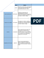 Sipoc Produccion Queso Mozarella-Informe