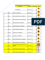 Diseños Cliente - Señales Preventivas y Reglamentarias PDF