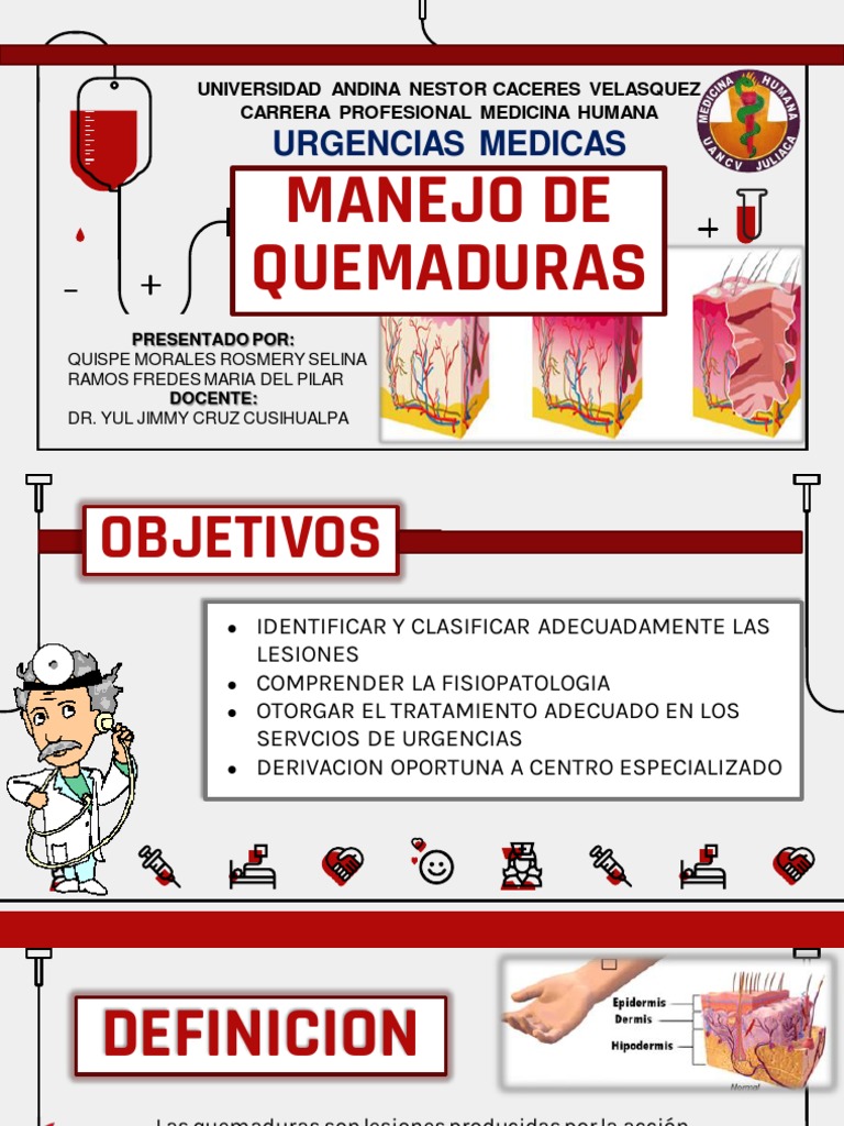 Manejo y Fisiopatología de Quemaduras | PDF | Quemar | Inflamación