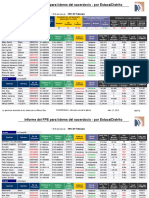 Bogotá Colombia Suba Stake