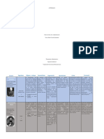 Actividad 2 - Nuevas teorías de la Administración.pdf