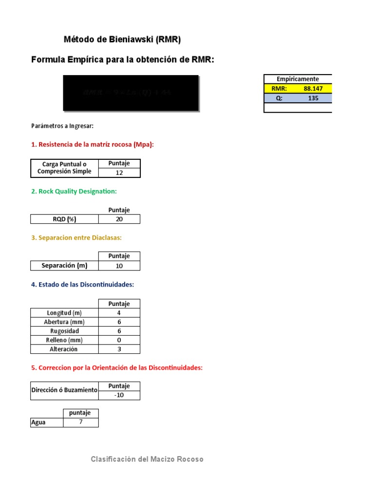 Clasificación RMR según Bieniawski | PDF