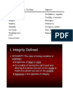 Imsorry Meaning of Integrity