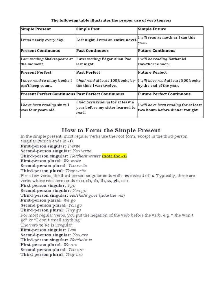 The Following Table Illustrates The Proper Use of Verb Tenses | PDF