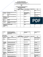 Bab Ii Program Kesiswaan SDS Et Bste