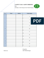 Daftar Safety Talk