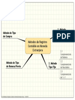 01 04 Metodos de Registro Contable en Moneda Extranjera