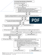 private-information-biospecimens-flowchart.pdf