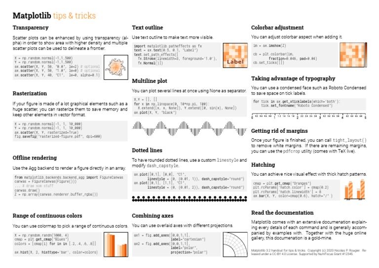 PLT Tips | PDF | Graphic Design | Computer Graphics