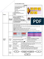 Nota Padat RBT Tingkatan 2 Ok